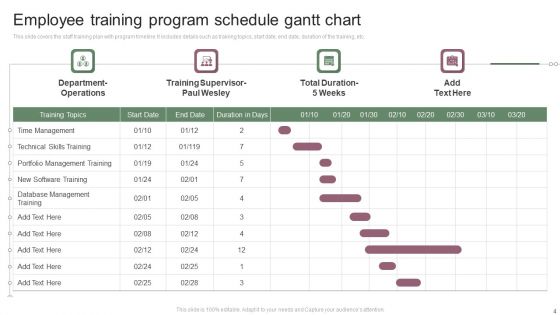 Training Program Schedule Ppt PowerPoint Presentation Complete Deck With Slides