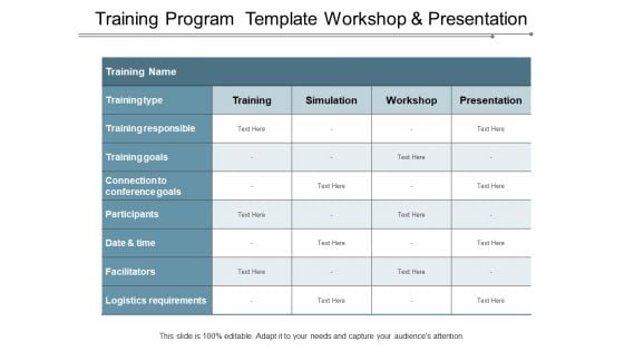 Training Program Template Workshop And Presentation Ppt PowerPoint Presentation Ideas Visuals