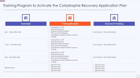 Training Program To Activate The Catastrophe Recovery Application Plan Infographics PDF Training Program To Activate The Catastrophe Recovery Application Plan Infographics PDF