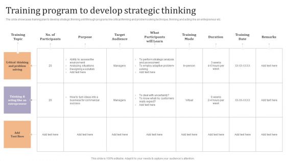 Training Program To Develop Strategic Thinking Ppt Outline Example PDF