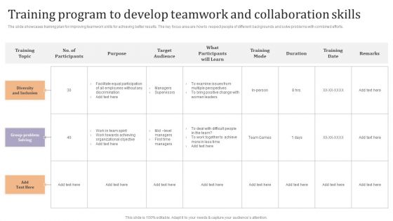 Training Program To Develop Teamwork And Collaboration Skills Ppt Inspiration Design Ideas PDF
