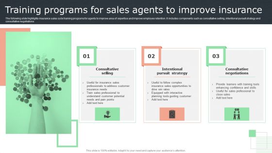 Training Programs For Sales Agents To Improve Insurance Portrait PDF