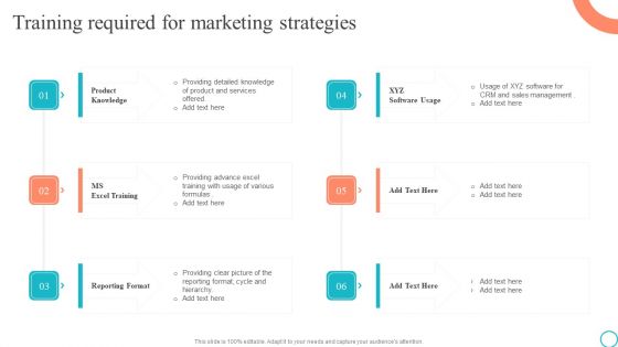 Training Required For Marketing Strategies Marketing Tactics To Enhance Business Topics PDF Training Required For Marketing Strategies Marketing Tactics To Enhance Business Topics PDF
