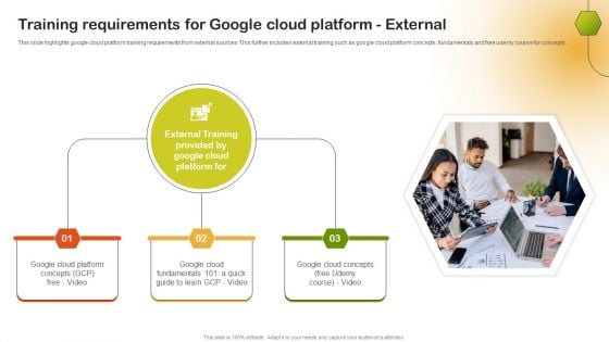 Training Requirements For Google Cloud Platform External Rules PDF