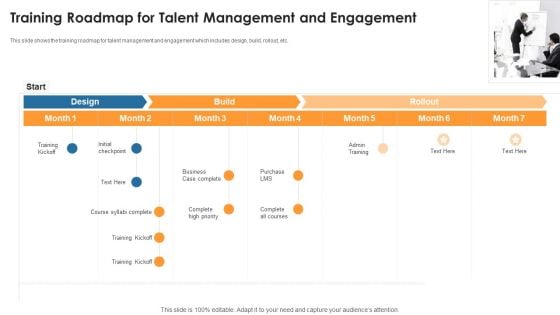 Training Roadmap For Talent Management And Engagement Diagrams PDF