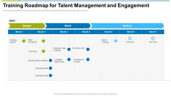 Training Roadmap For Talent Management And Engagement Ppt Professional Guide PDF