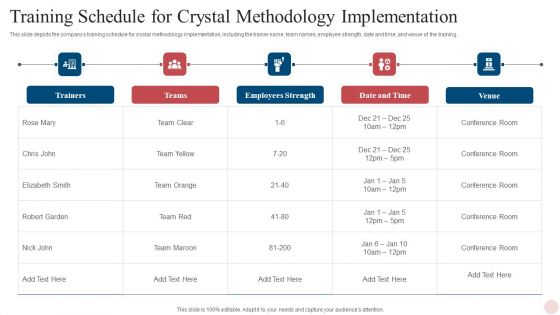 Training Schedule For Crystal Methodology Implementation Slides PDF