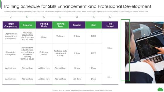 Training Schedule For Skills Enhancement And Professional Development Pictures PDF