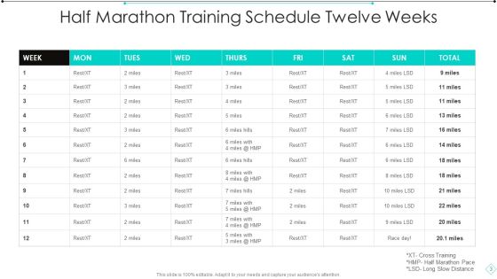 Training Schedule Ppt PowerPoint Presentation Complete Deck With Slides Slide03