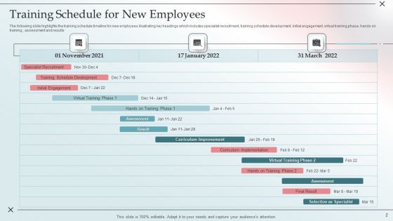 Training Schedule Ppt PowerPoint Presentation Complete With Slides Slide02