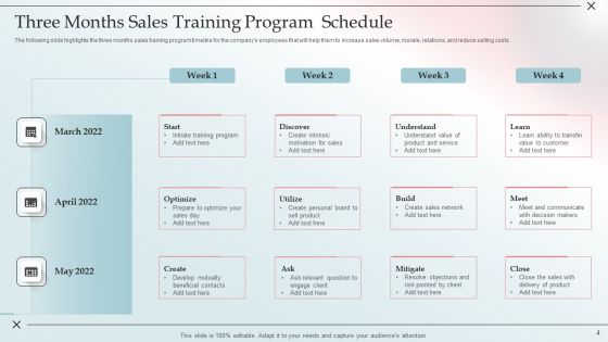 Training Schedule Ppt PowerPoint Presentation Complete With Slides Slide04