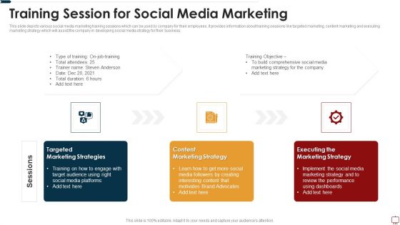 Training Session For Social Media Marketing Ppt Example 2015 PDF