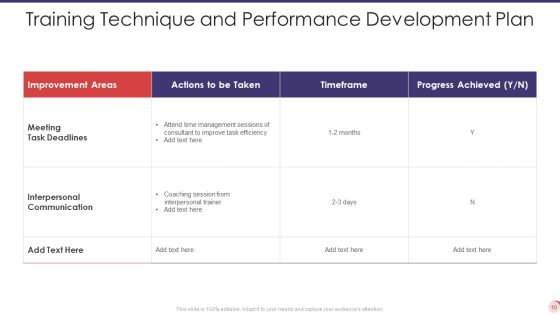 Training Technique Ppt PowerPoint Presentation Complete With Slides Slide10