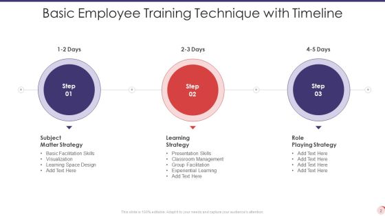 Training Technique Ppt PowerPoint Presentation Complete With Slides Slide02