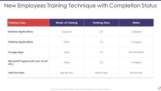 Training Technique Ppt PowerPoint Presentation Complete With Slides Slide08
