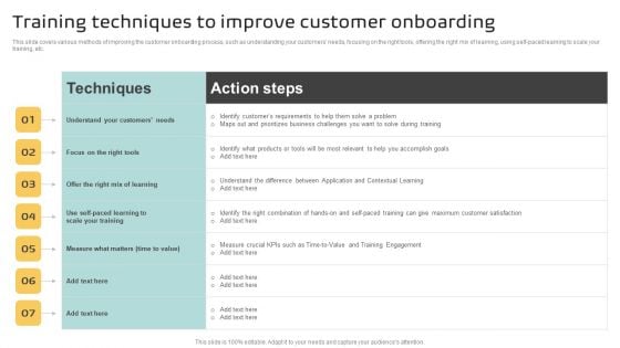 Training Techniques To Improve Customer Onboarding Rules PDF