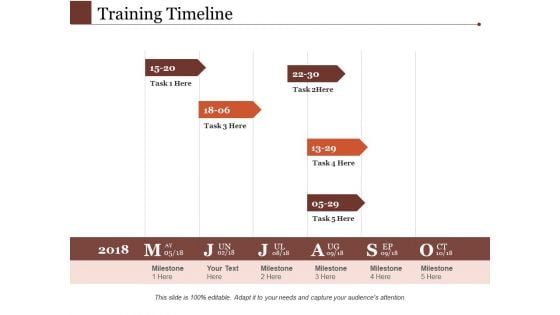 Training Timeline Ppt PowerPoint Presentation Ideas Aids