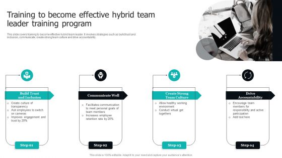 Training To Become Effective Hybrid Team Leader Training Program Infographics PDF