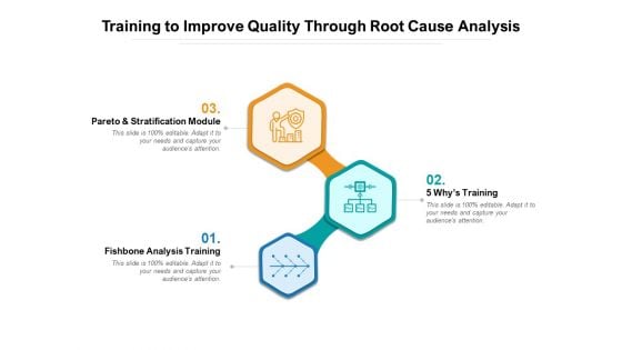 Training To Improve Quality Through Root Cause Analysis Ppt PowerPoint Presentation Outline Topics PDF