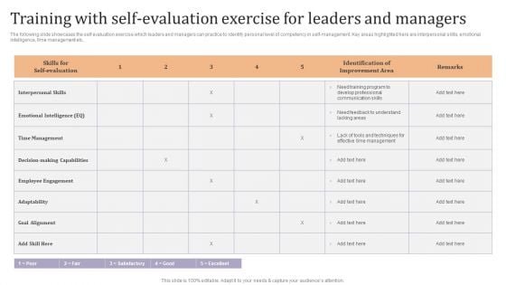 Training With Self Evaluation Exercise For Leaders And Managers Ppt Gallery Background Designs PDF