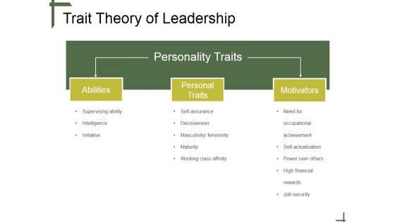 Trait Theory Of Leadership Ppt PowerPoint Presentation Files