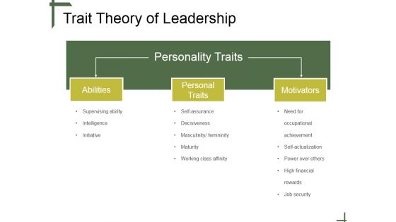Trait Theory Of Leadership Ppt PowerPoint Presentation Files Trait Theory Of Leadership Ppt PowerPoint Presentation Files