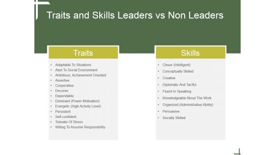 Traits And Skills Leaders Vs Non Leaders Ppt PowerPoint Presentation Guidelines