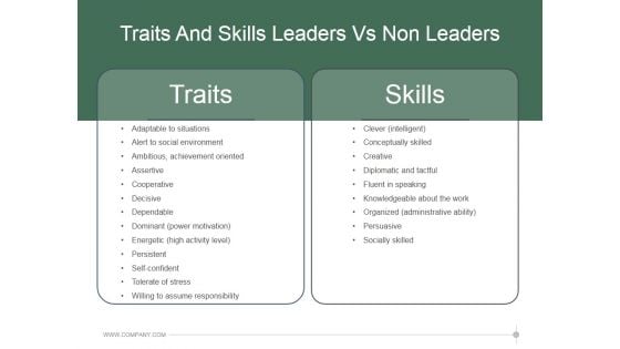Traits And Skills Leaders Vs Non Leaders Ppt PowerPoint Presentation Ideas Traits And Skills Leaders Vs Non Leaders Ppt PowerPoint Presentation Ideas