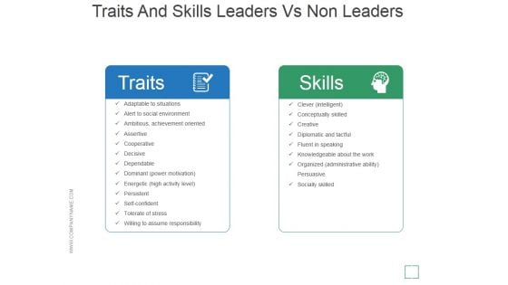 Traits And Skills Leaders Vs Non Leaders Ppt PowerPoint Presentation Professional Traits And Skills Leaders Vs Non Leaders Ppt PowerPoint Presentation Professional