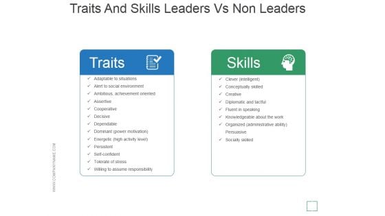 Traits And Skills Leaders Vs Non Leaders Ppt PowerPoint Presentation Professional