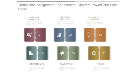 Transaction Assignment Enhancement Diagram Powerpoint Slide Show