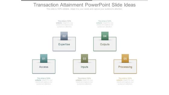 Transaction Attainment Powerpoint Slide Ideas