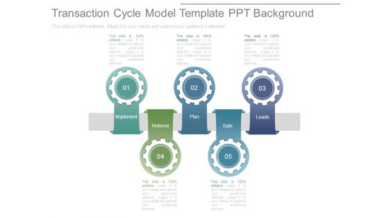 Transaction Cycle Model Template Ppt Background