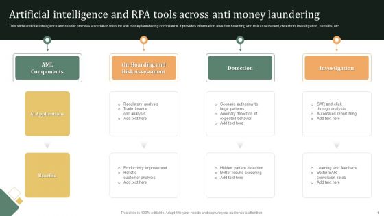 Transaction Monitoring Artificial Intelligence And RPA Tools Across Anti Money Mockup PDF