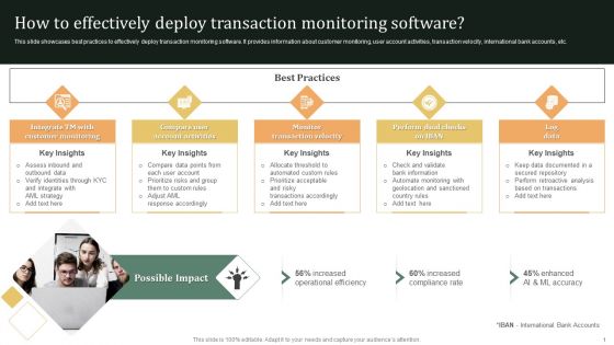 Transaction Monitoring How To Effectively Deploy Transaction Monitoring Software Information PDF