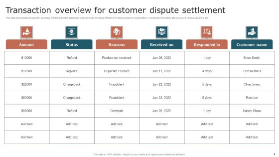 Transaction Overview Ppt PowerPoint Presentation Complete Deck With Slides Slide08