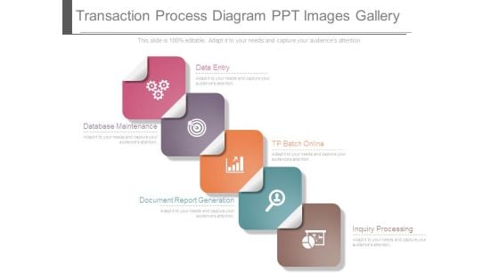 Transaction Process Diagram Ppt Images Gallery