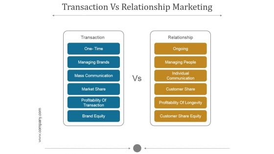 Transaction Vs Relationship Marketing Ppt PowerPoint Presentation Designs Download