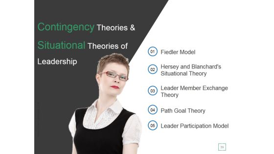 Transactional And Transformational Leadership Development Ppt PowerPoint Presentation Complete Deck With Slides Slide39