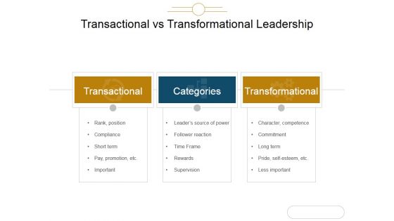 Transactional Vs Transformational Leadership Ppt PowerPoint Presentation Deck