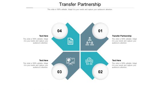 Transfer Partnership Ppt PowerPoint Presentation Inspiration Sample Cpb Pdf