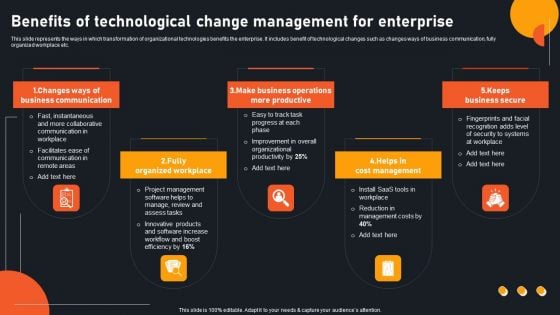 Transform Management Instruction Schedule Benefits Of Technological Change Management Clipart PDF Transform Management Instruction Schedule Benefits Of Technological Change Management Clipart PDF