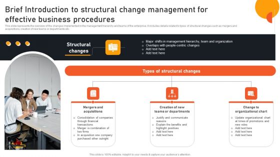 Transform Management Instruction Schedule Brief Introduction To Structural Change Pictures PDF