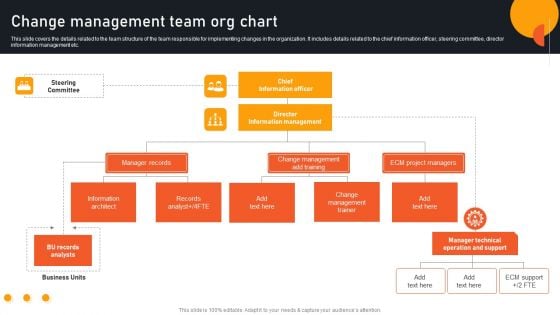 Transform Management Instruction Schedule Change Management Team Org Chart Diagrams PDF