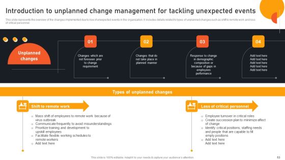 Transform Management Instruction Schedule Framework Ppt PowerPoint Presentation Complete Deck With Slides Slide52