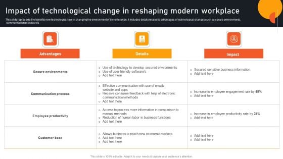 Transform Management Instruction Schedule Impact Of Technological Change Themes PDF