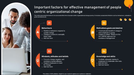 Transform Management Instruction Schedule Important Factors For Effective Management Formats PDF