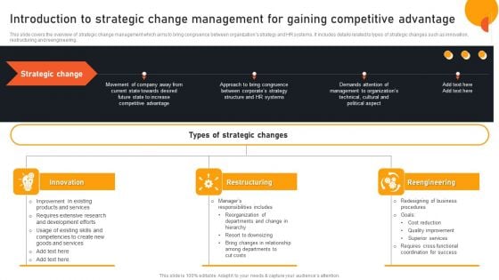 Transform Management Instruction Schedule Introduction To Strategic Change Management Diagrams PDF