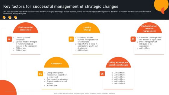 Transform Management Instruction Schedule Key Factors For Successful Management Graphics PDF