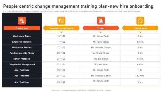 Transform Management Instruction Schedule People Centric Change Management Icons PDF